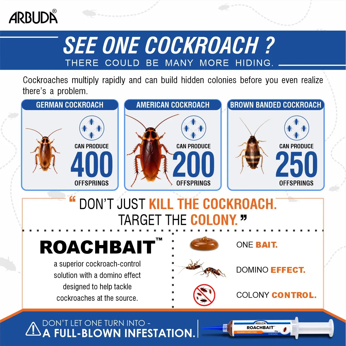 Arbuda Roachbait Gel photo 3