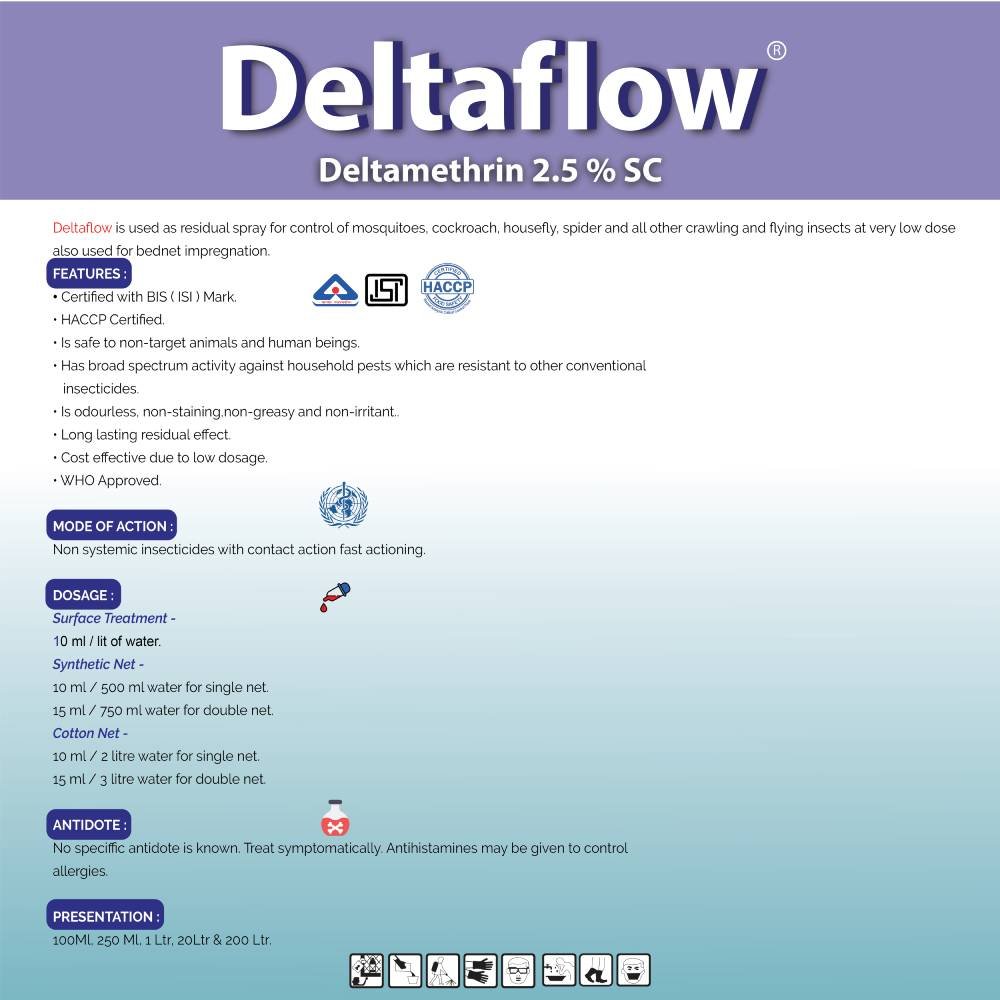 Heranba Deltaflow photo 3